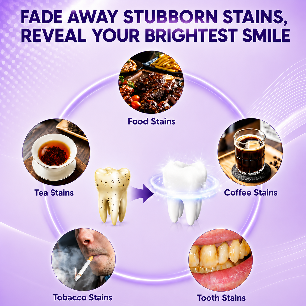 Solu Teeth Whitening Strips