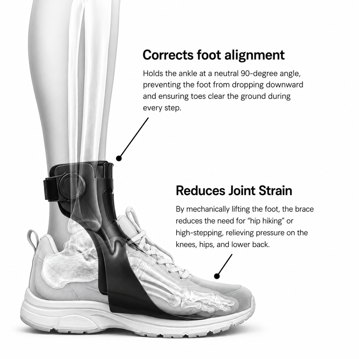 Solu Foot AFP brace