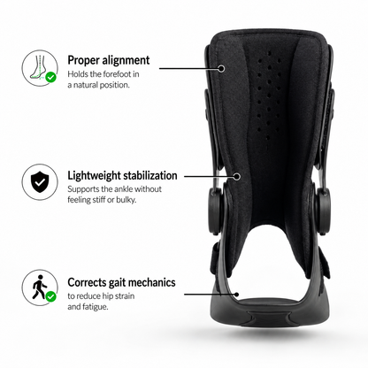 Solu Foot AFP brace
